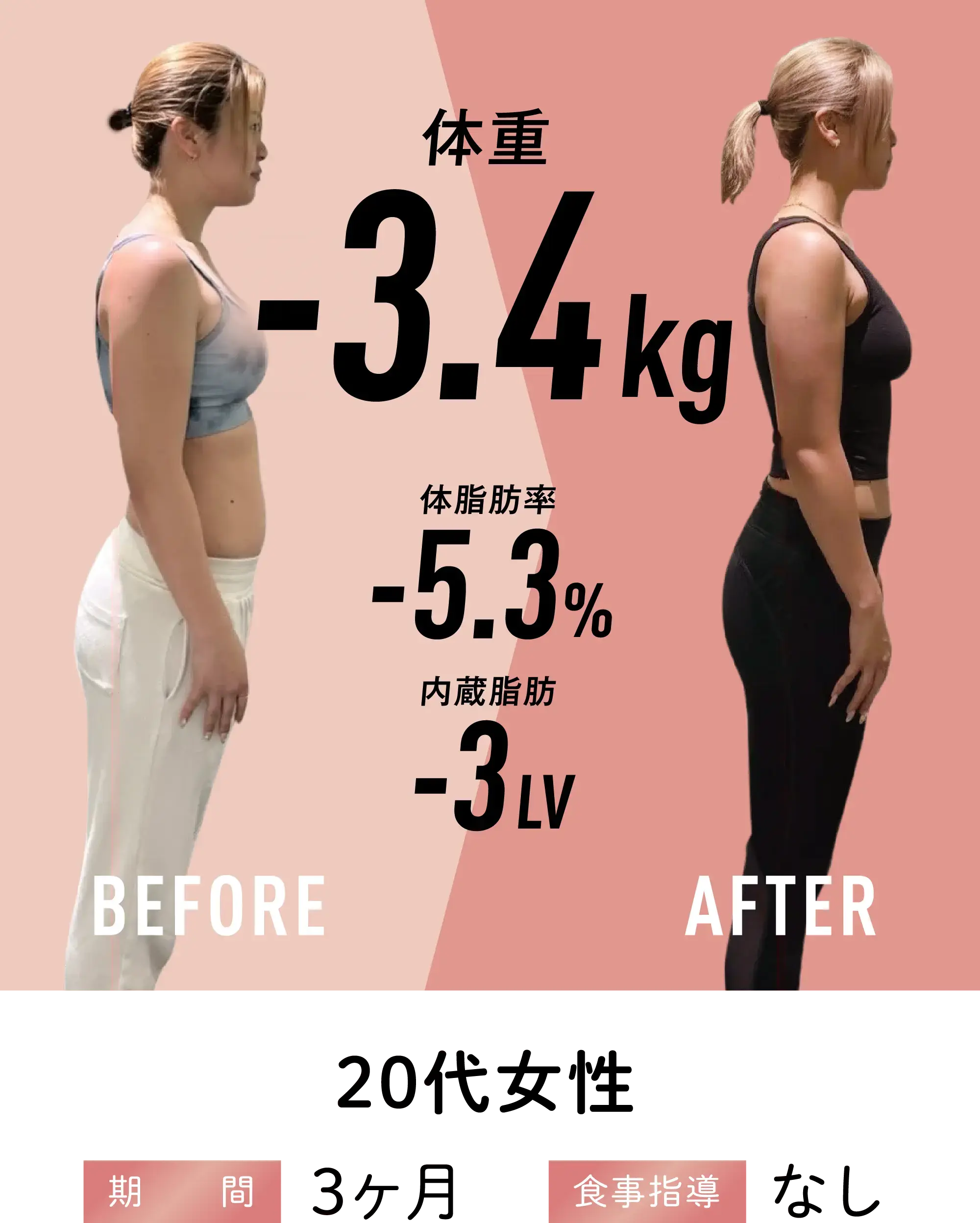 20代女性 期間3ヶ月 食事指導なし