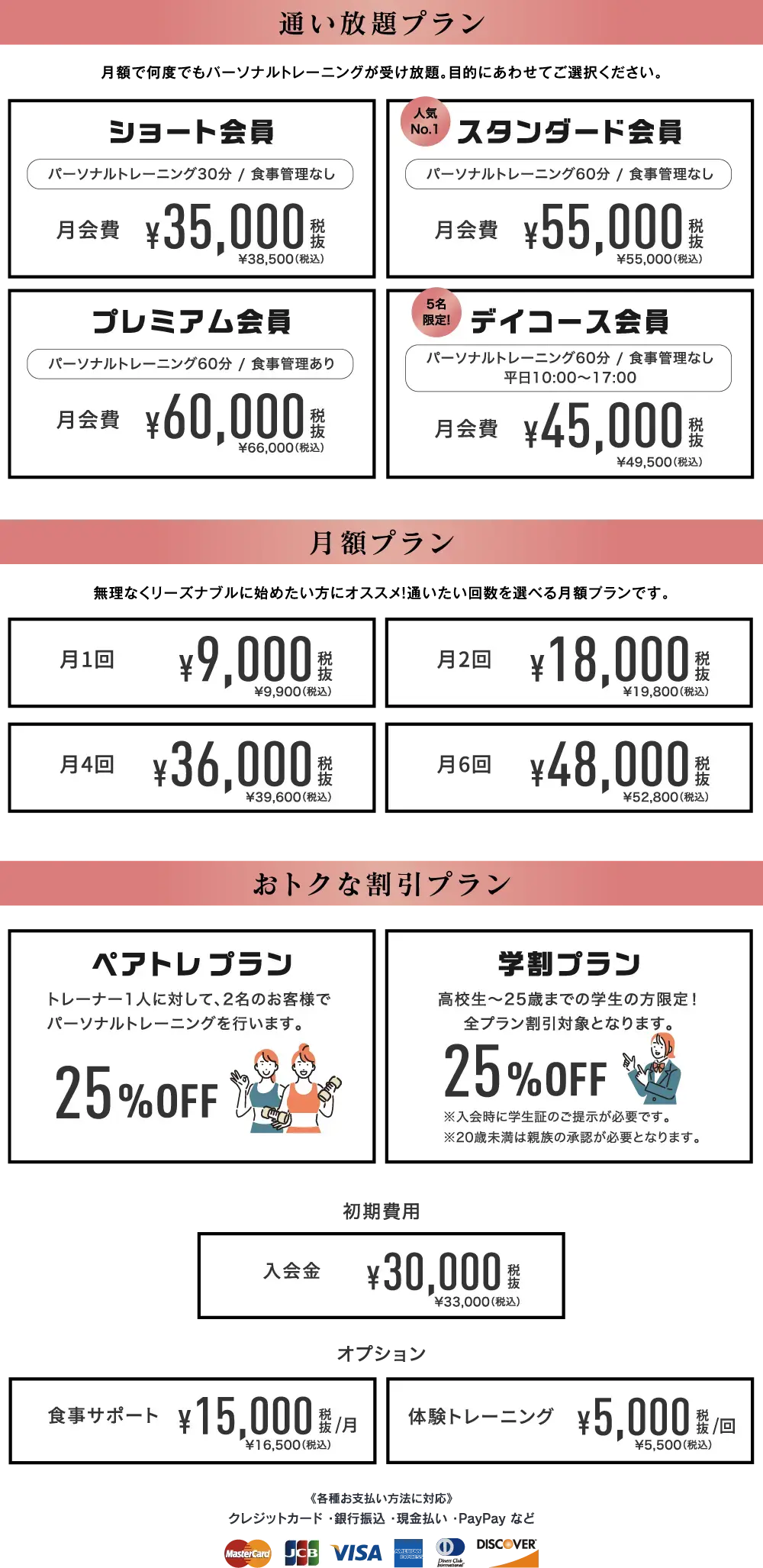 プライス 料金表